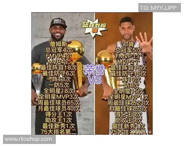 詹姆斯季后赛创纪录成就超越乔丹邓肯引发热议